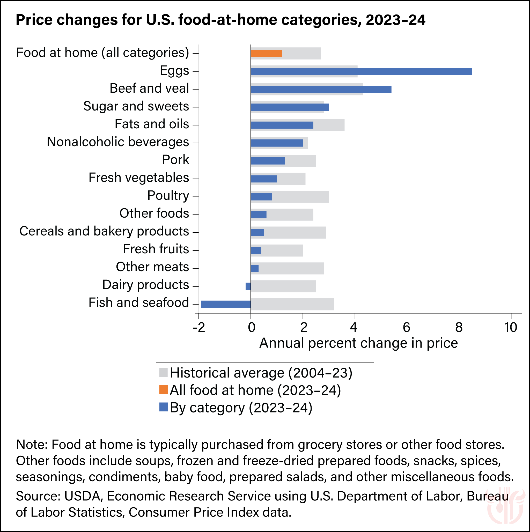 奶茶店开店成本结构