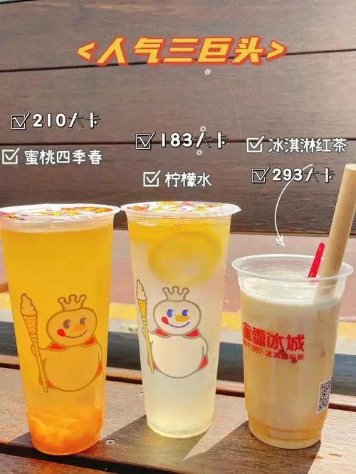 蜜雪冰城奶茶加盟店加盟费多少 蜜雪冰城奶茶加盟店加盟费多少