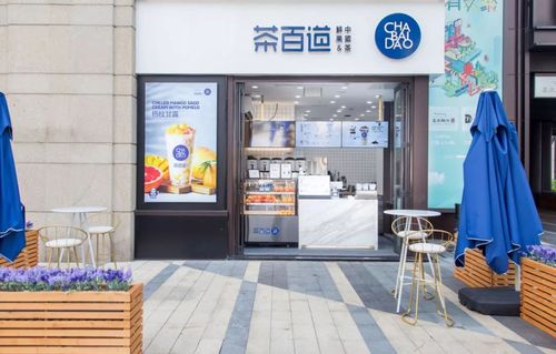 茶百道是哪里的,茶百道是哪个省份的