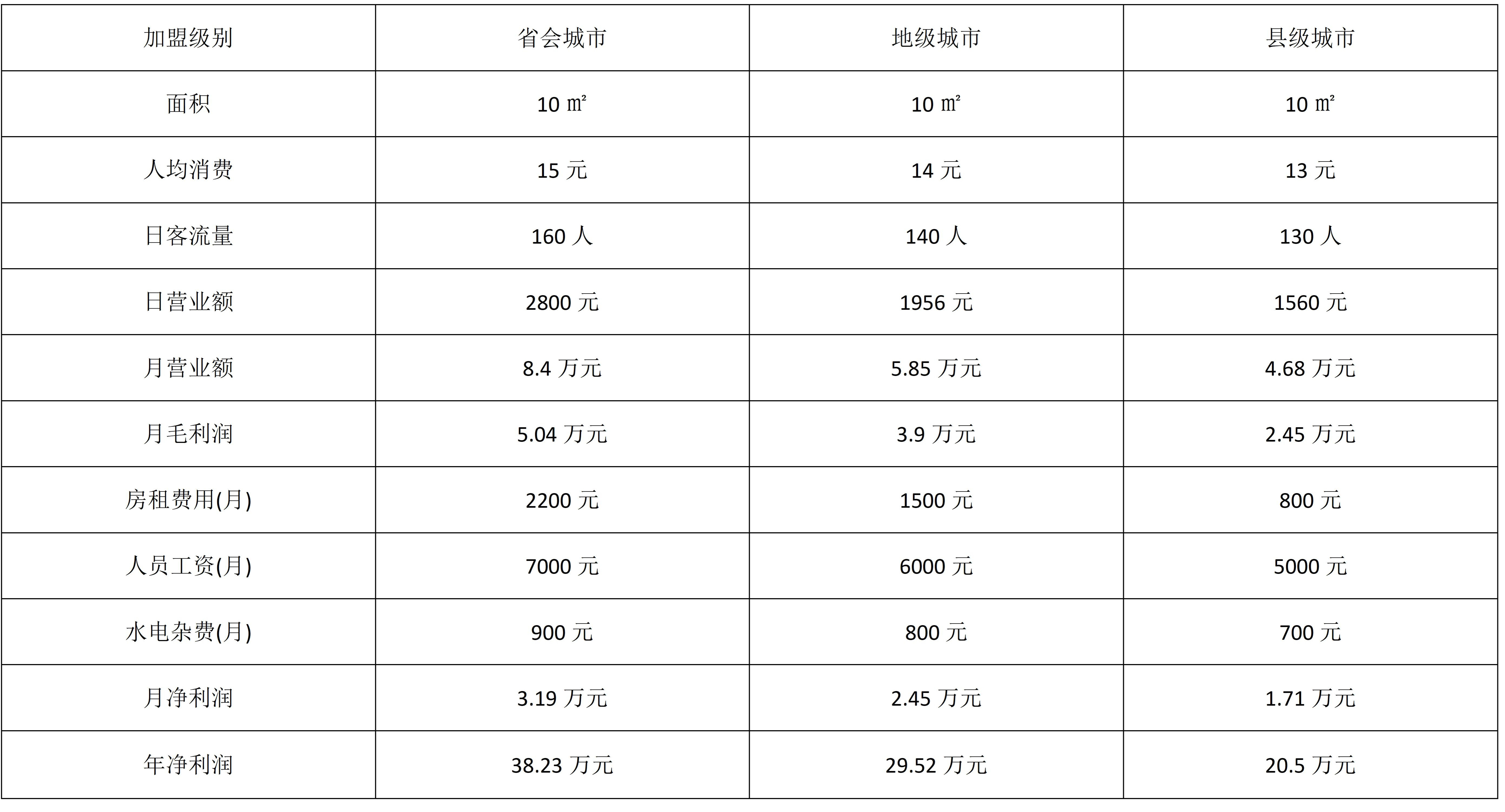文字文稿1_01 文字文稿1_01